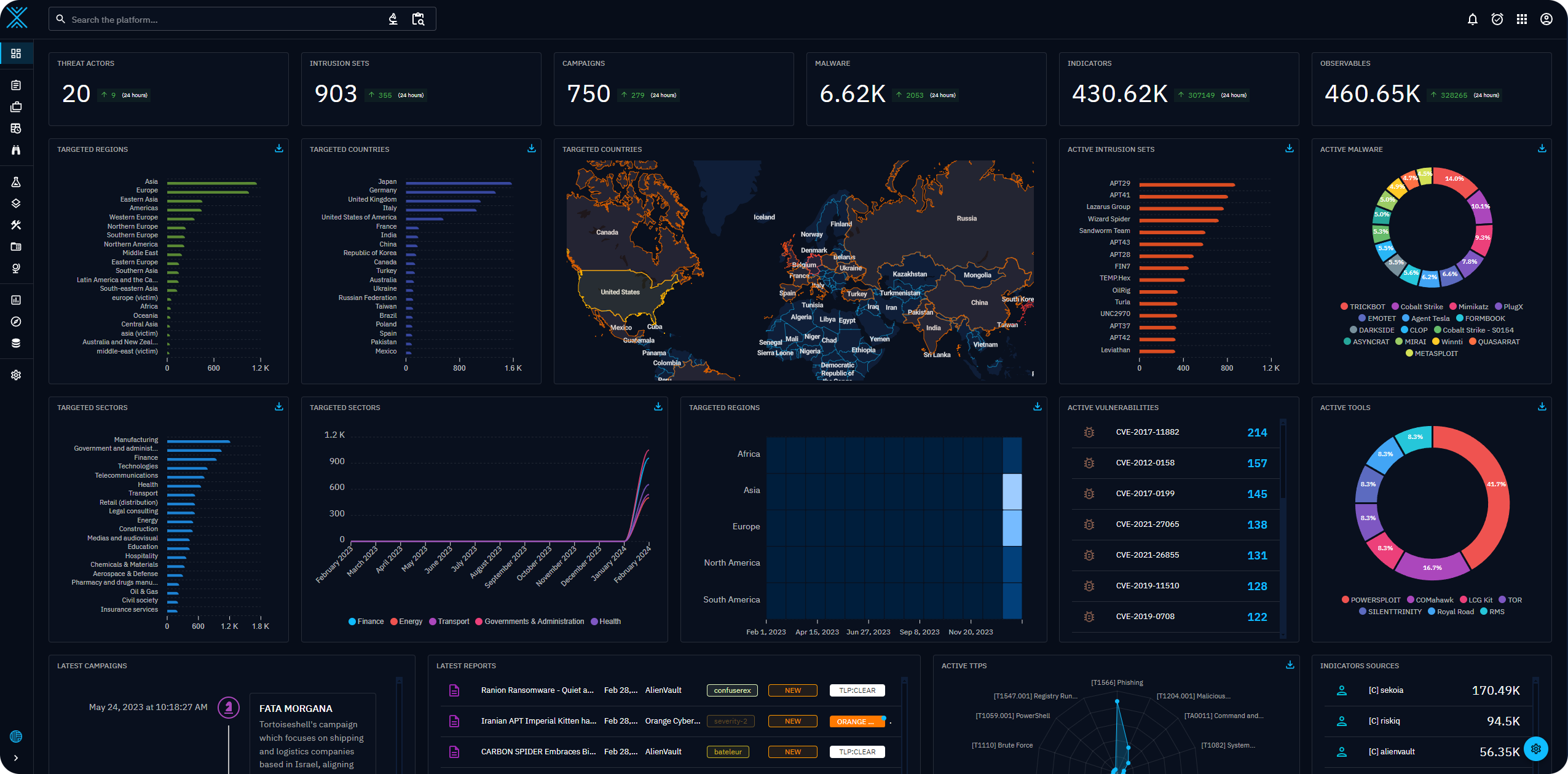 Screenshot Screenshot